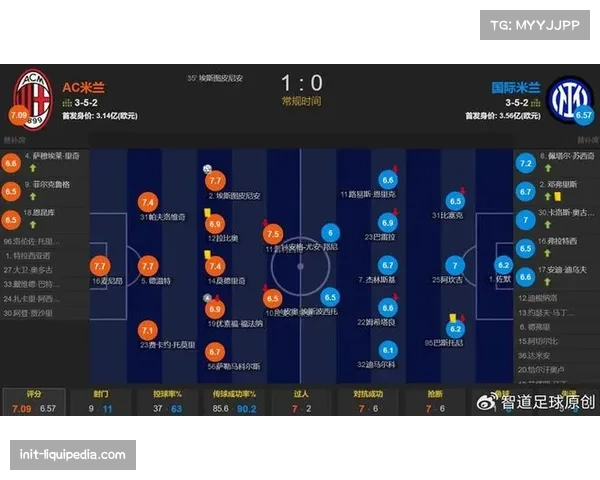 面对密集赛程，意甲强队的轮换策略如何影响其战术体系稳定性？”